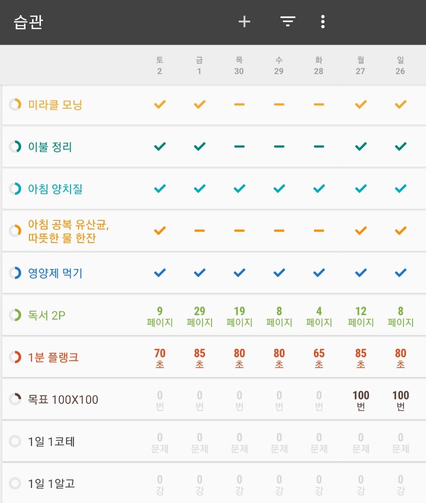 습관 어플