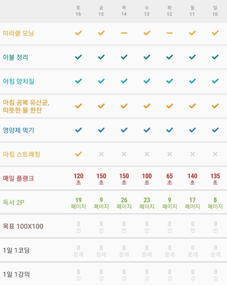 습관 어플