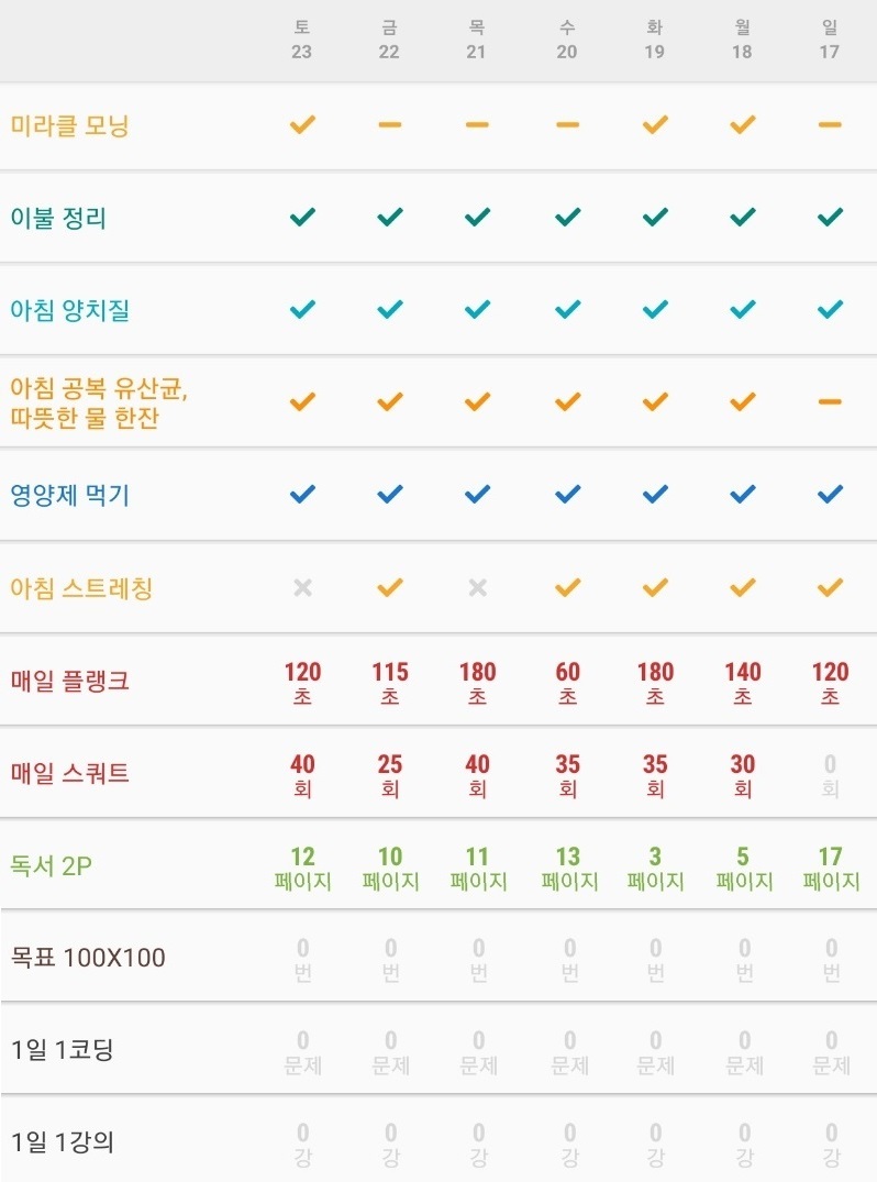 습관 어플