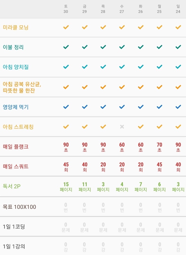 습관 어플