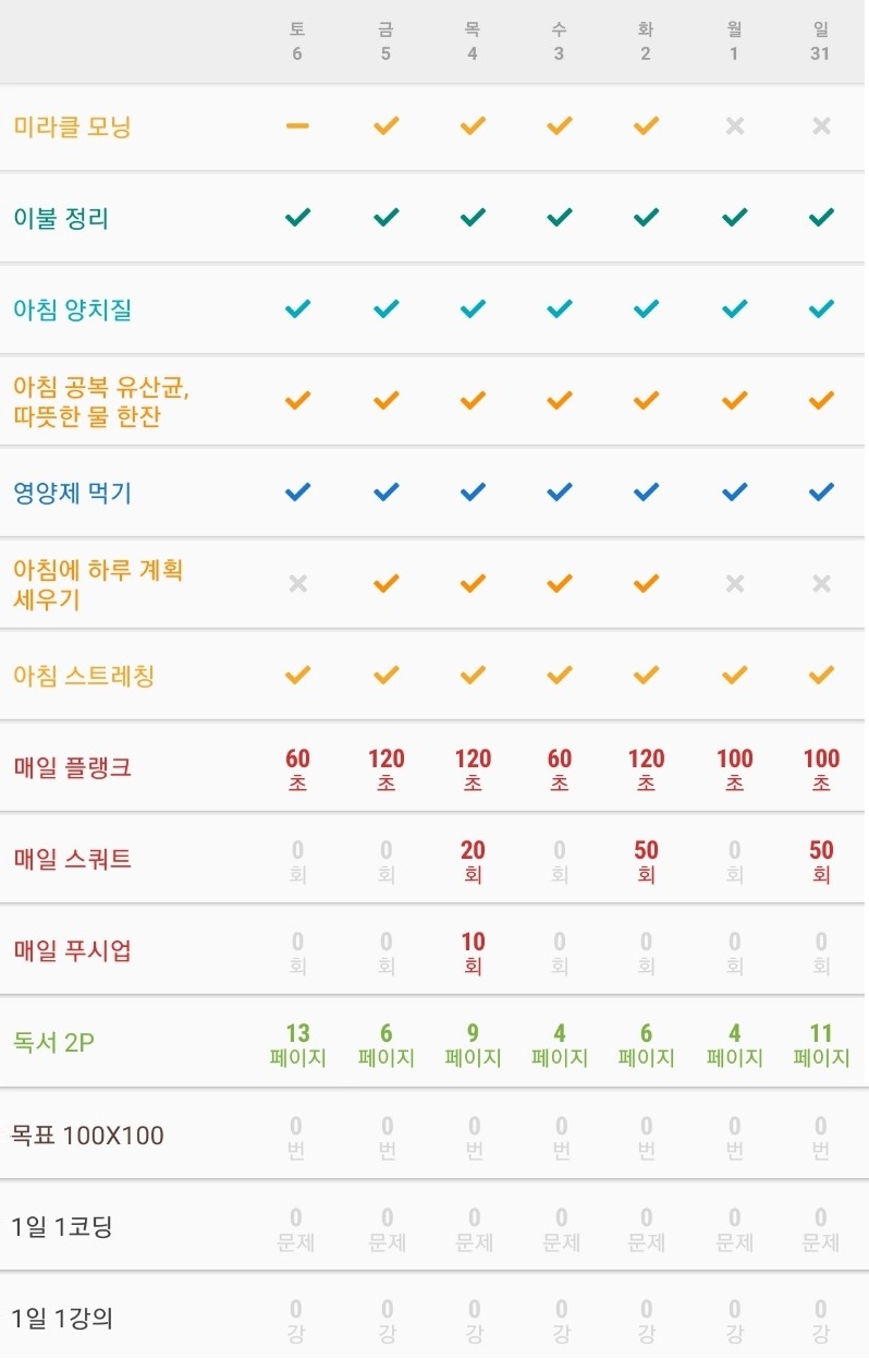 습관 어플
