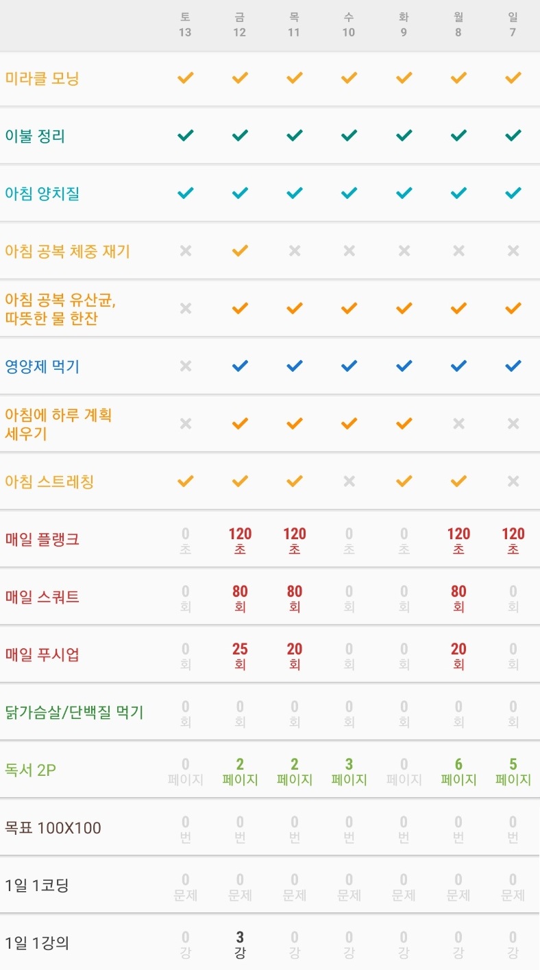 습관 어플