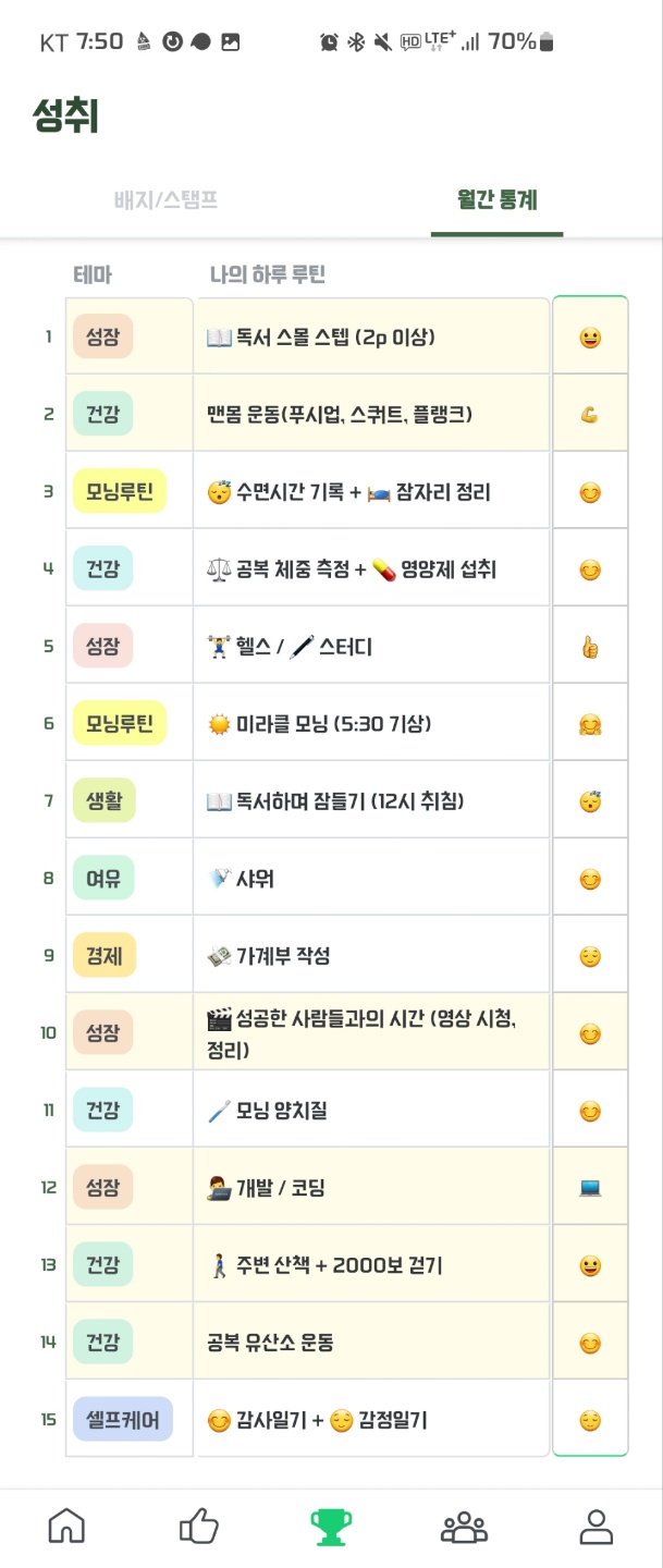 마이 루틴